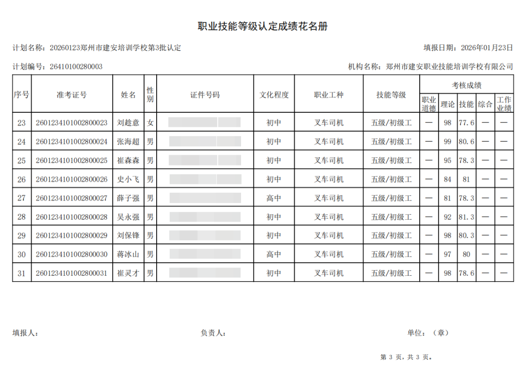 建安职业技能培训学校-2026年第3批职业技能等级认定考试成绩公示(图3)