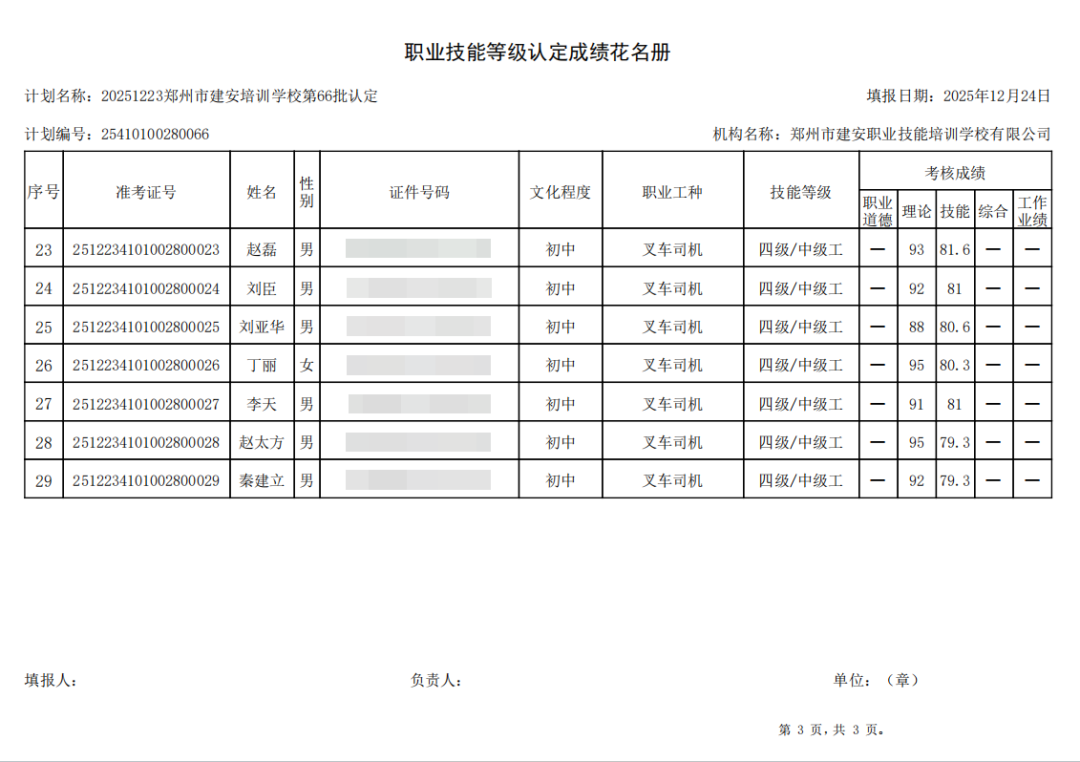 建安职业技能培训学校-2025年第66批职业技能等级认定考试成绩公示（图3）