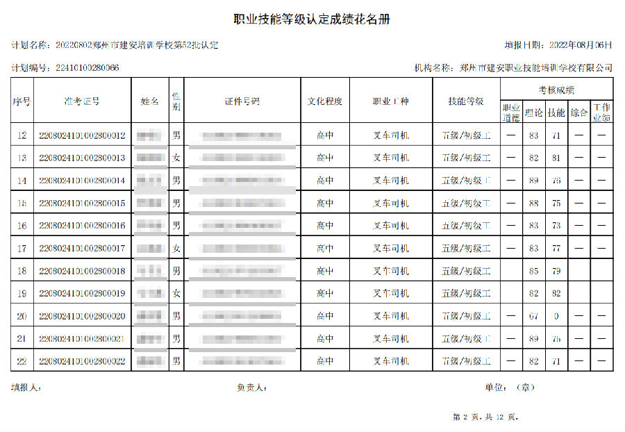 建安职业技能培训学校-第52批职业技能等级认定考试成绩公示（图2）