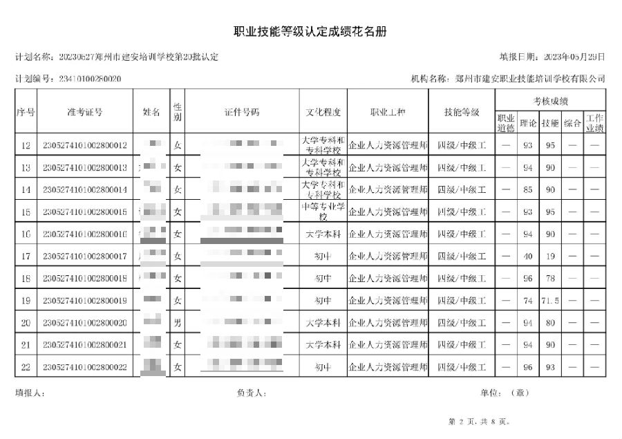 DÅͼƬ_20230529172111.png 通知:建安职业技能培训学校-第20批职业技能等级认定考试成绩公示(图2)