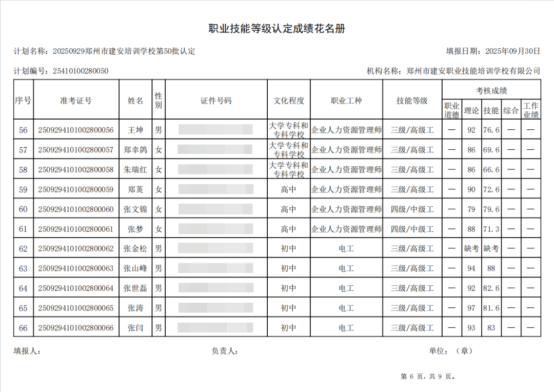 建安职业技能培训学校-2025年第50批职业技能等级认定考试成绩公示(图6)
