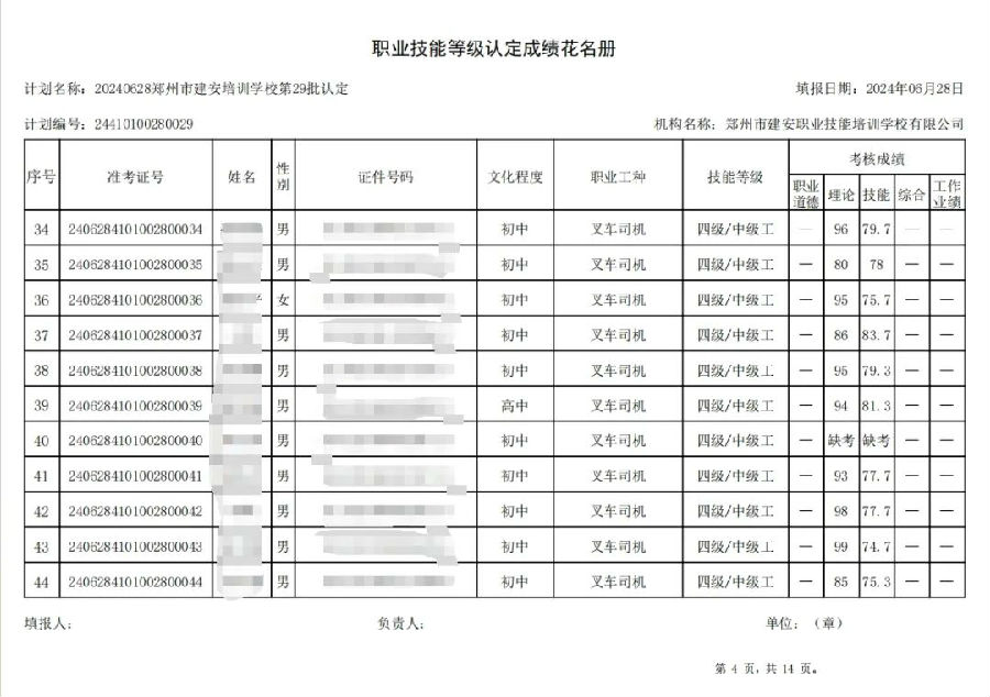 建安职业技能培训学校-第29批职业技能等级认定考试成绩公示（图4）