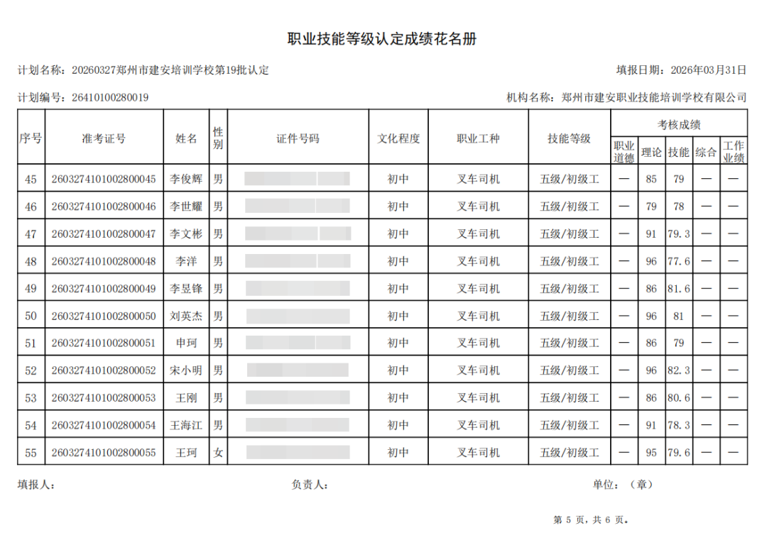 建安职业技能培训学校-2026年第19批职业技能等级认定考试成绩公示（图5）