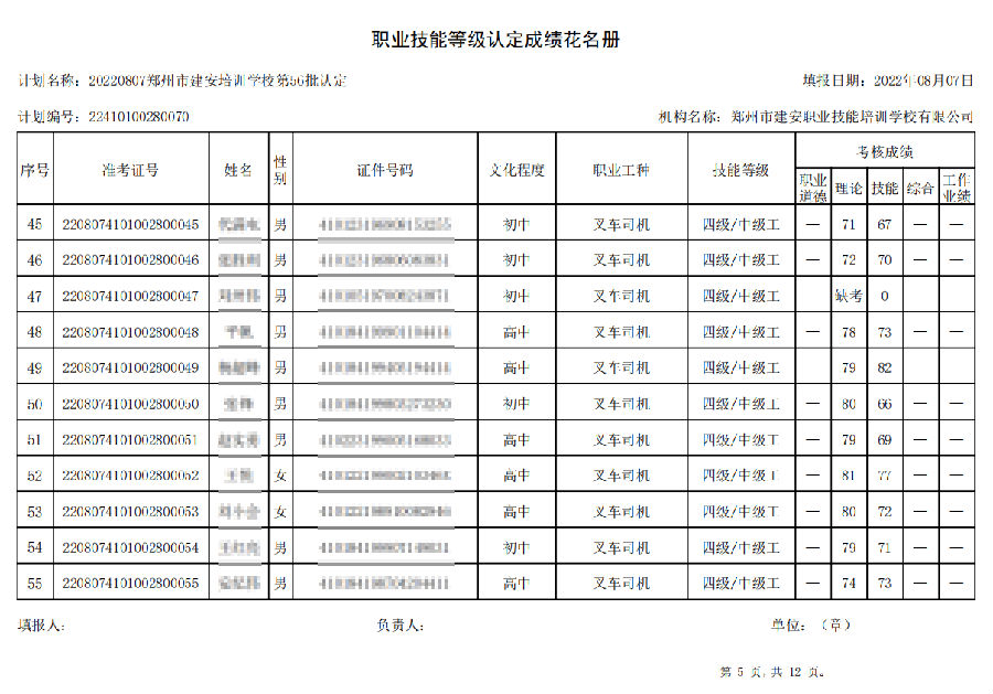 建安职业技能培训学校-第56批职业技能等级认定考试成绩公示（图5）