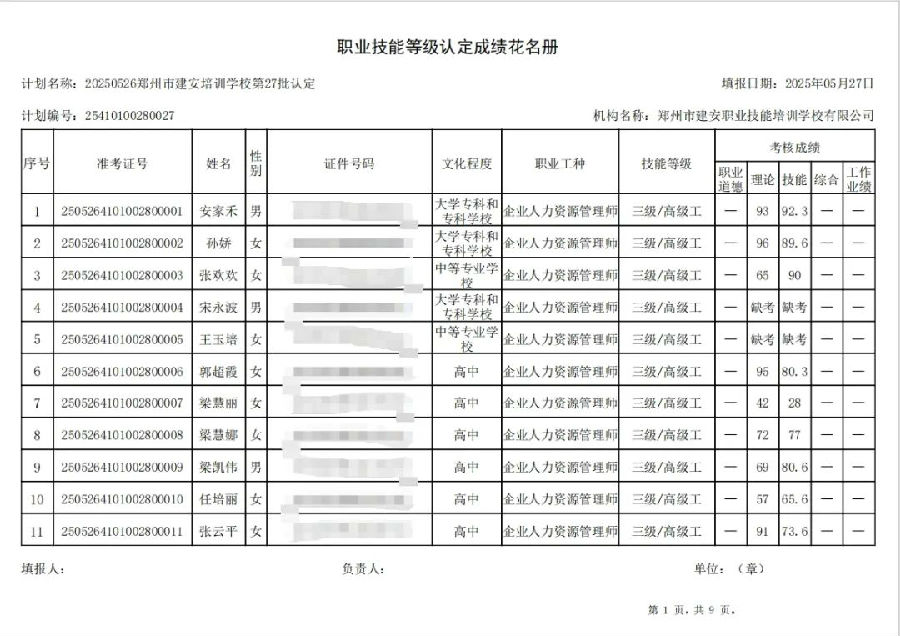 ÐÅͼƬ_20250528112302.jpg 建安职业技能培训学校-2025年第27批职业技能等级认定考试成绩公示(图1)