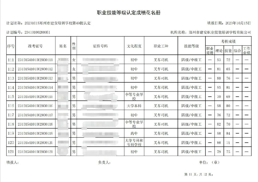 ÐÅͼƬ_20231018094224.jpg 建安职业技能培训学校-第49批职业技能等级认定考试成绩公示(图11)