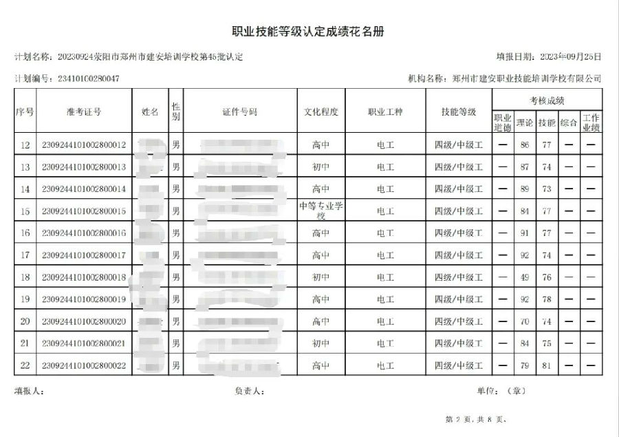 ÐÅͼƬ_20230927105422_1.jpg 建安职业技能培训学校-第45批职业技能等级认定考试成绩公示(图2)