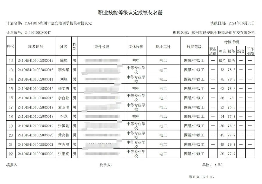 建安职业技能培训学校-第47批职业技能等级认定考试成绩公示（图2）
