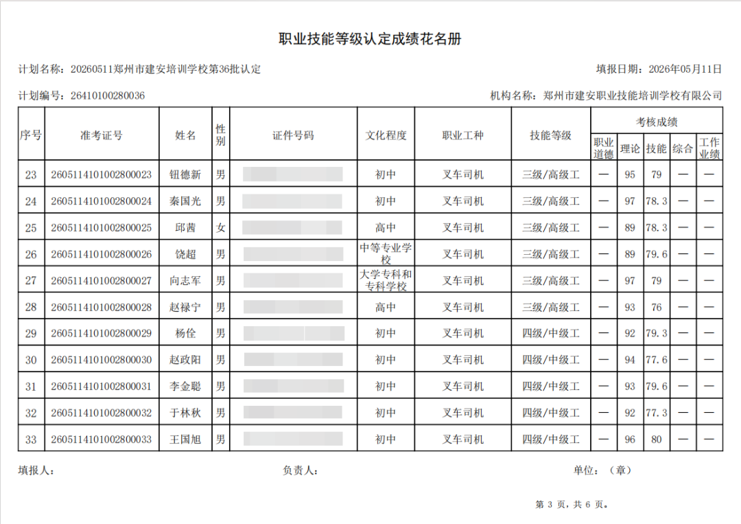 建安职业技能培训学校-2026年第36批职业技能等级认定考试成绩公示（图3）