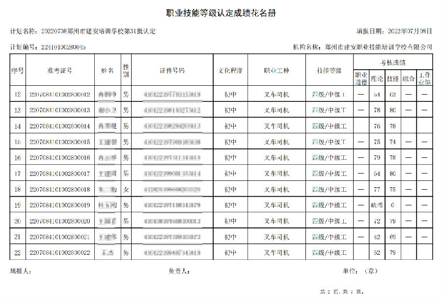 2.png 建安职业技能培训学校-第31批职业技能等级认定考试成绩公示(图2)