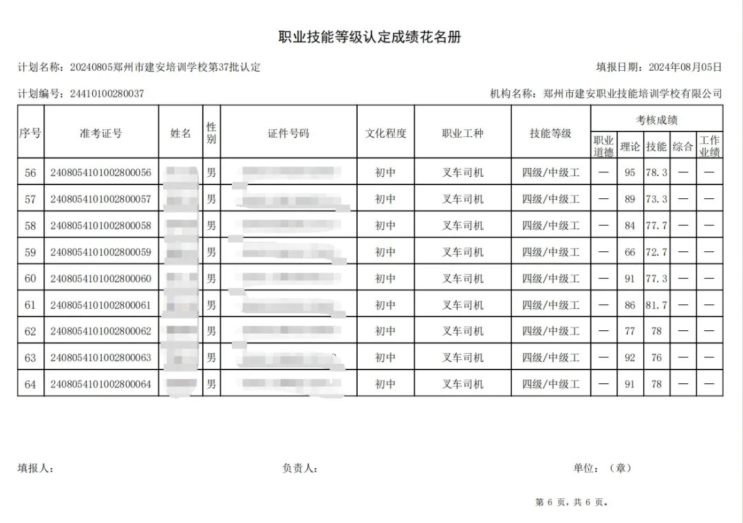 ÐÅͼƬ_20240806142046.jpg 建安职业技能培训学校-第37批职业技能等级认定考试成绩公示(图6)