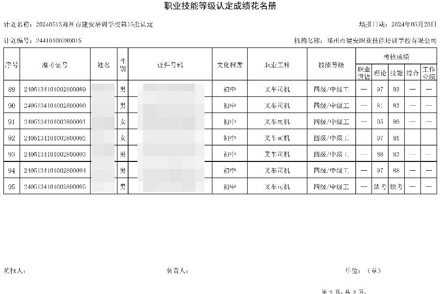 20240513֣Öݽ¨°²ѧУµÚ15Åú-9.jpg 建安职业技能培训学校-第15批职业技能等级认定考试成绩公示(图9)