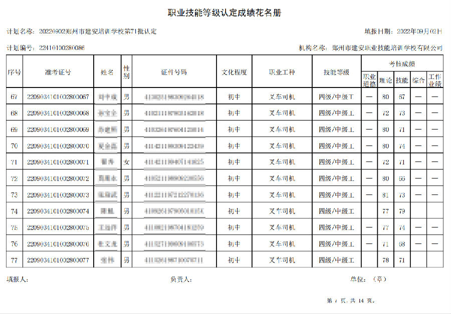 建安职业技能培训学校-第71批职业技能等级认定考试成绩公示（图7）