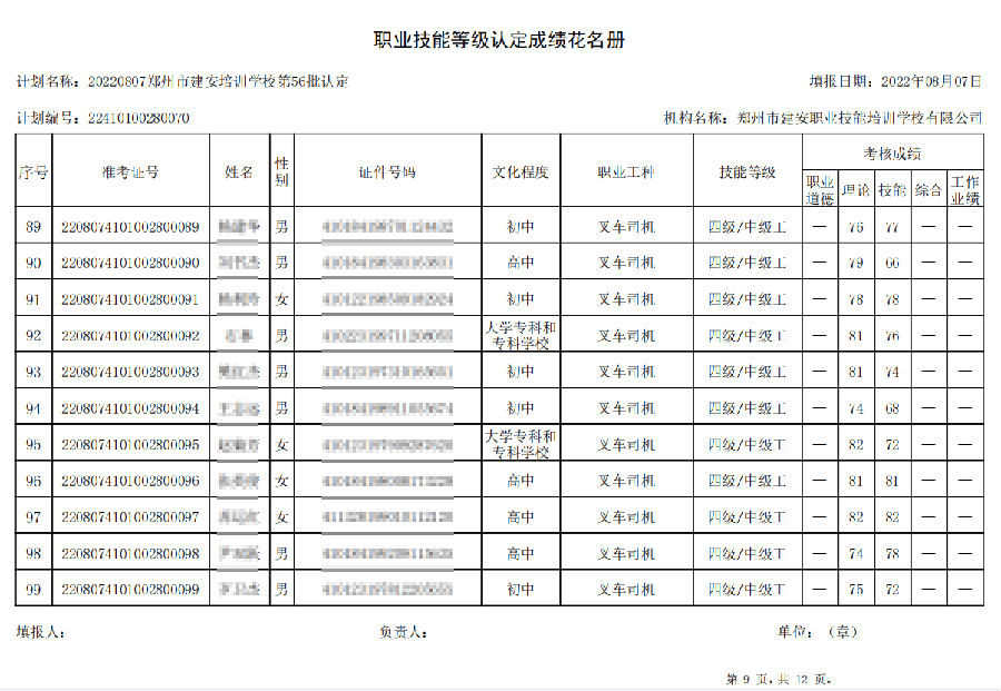 建安职业技能培训学校-第56批职业技能等级认定考试成绩公示（图9）