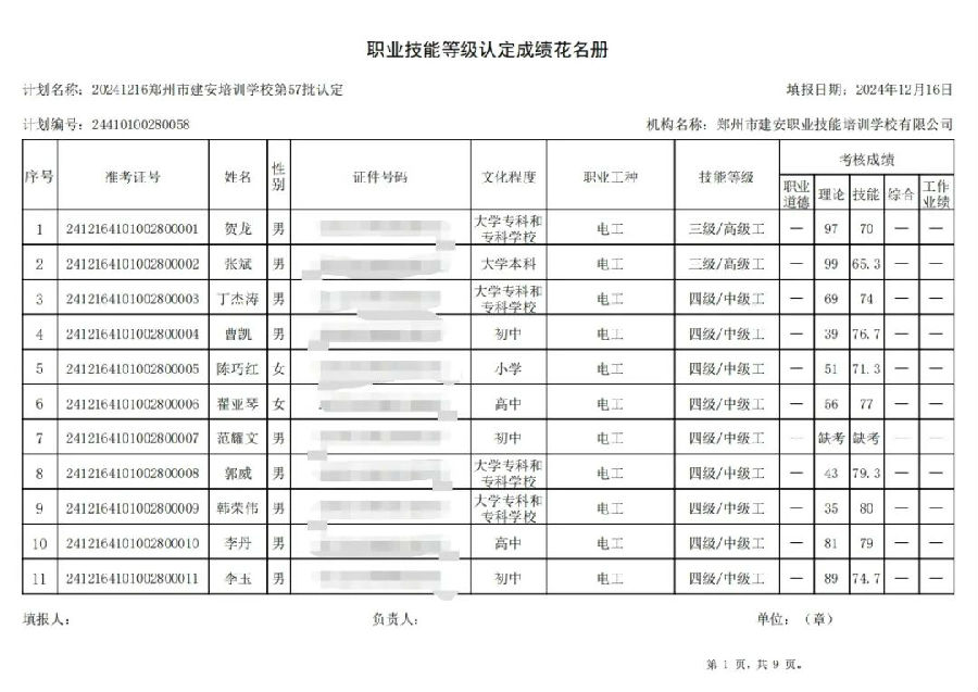 建安职业技能培训学校-第57批职业技能等级认定考试成绩公示（图1）