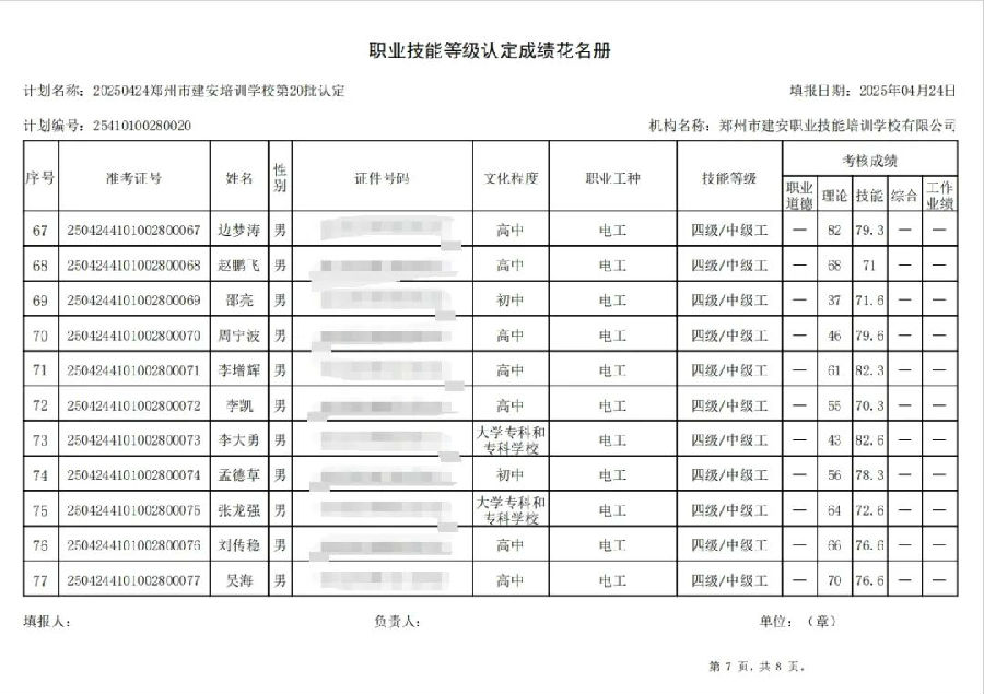 ÐÅͼƬ_20250427163041.jpg 建安职业技能培训学校-2025年第20批职业技能等级认定考试成绩公示(图7)