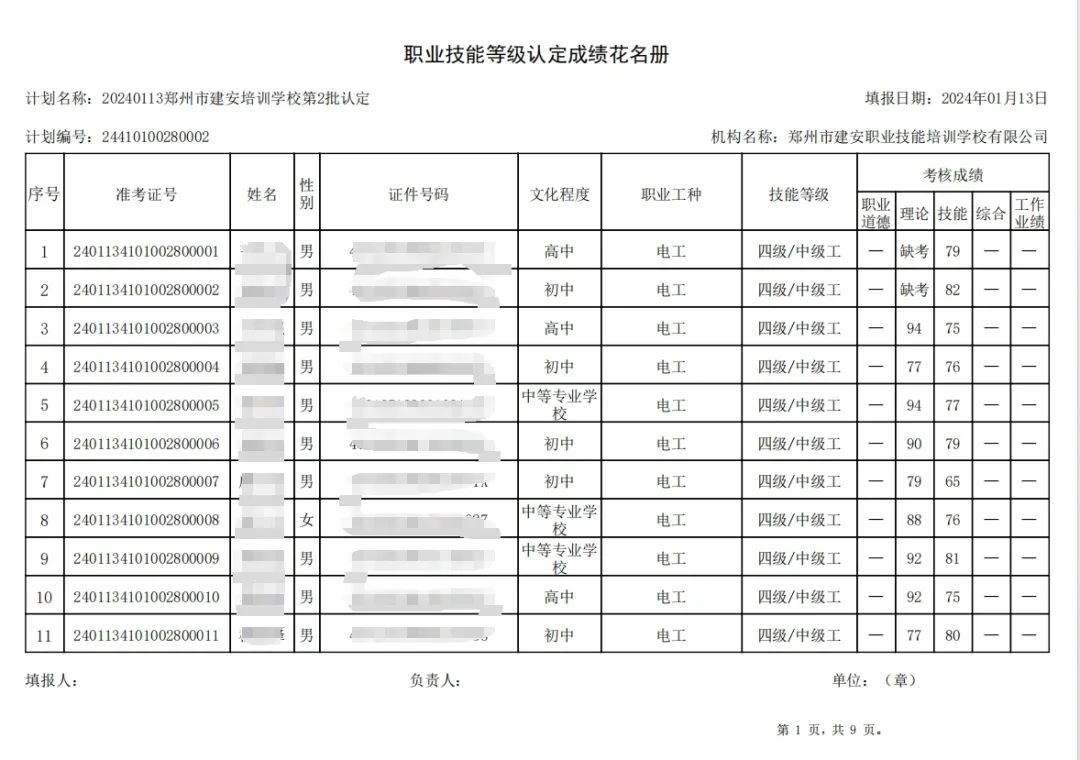 ÐÅͼƬ_20240115174002.jpg 建安职业技能培训学校-2024年第2批职业技能等级认定考试成绩公示(图1)