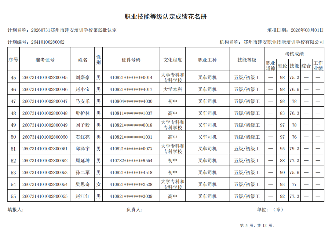 建安职业技能培训学校-2026年第62批职业技能等级认定考试成绩公示(图5)