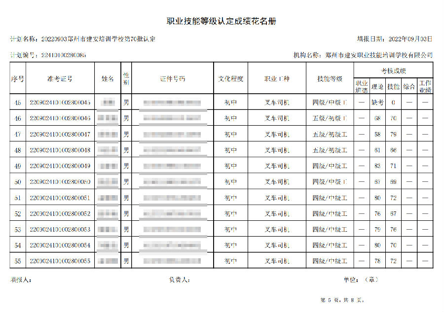 建安职业技能培训学校-第70批职业技能等级认定考试成绩公示（图5）