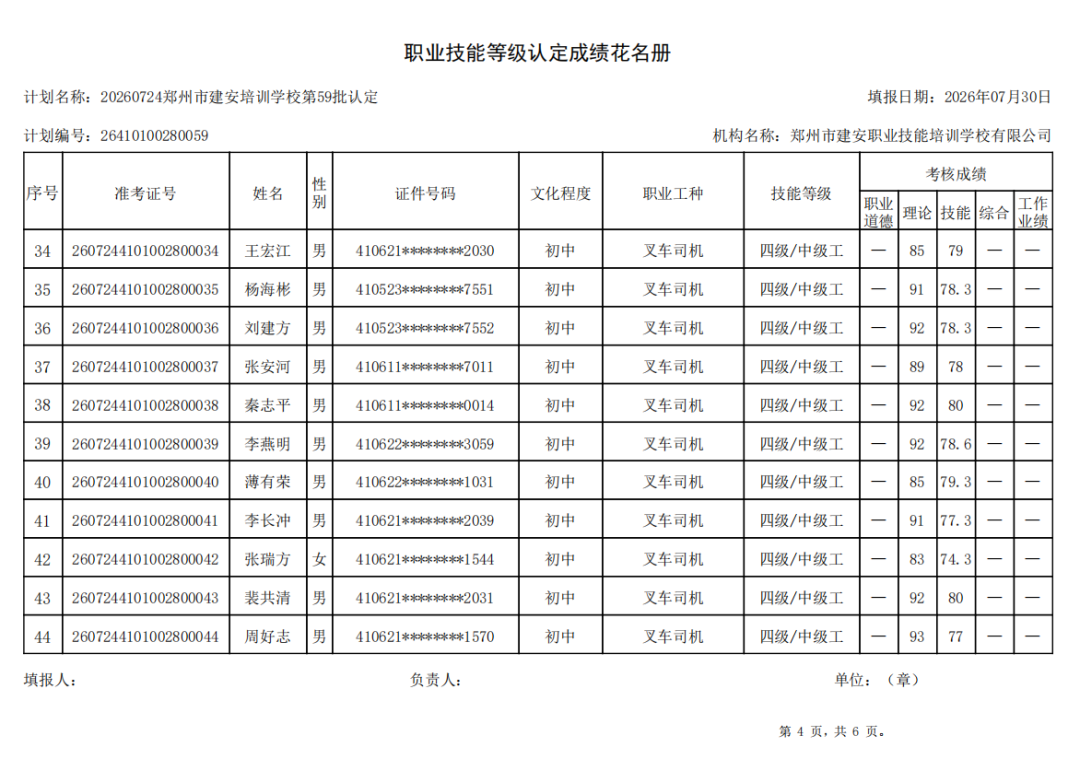 建安职业技能培训学校-2026年第59批职业技能等级认定考试成绩公示(图4)