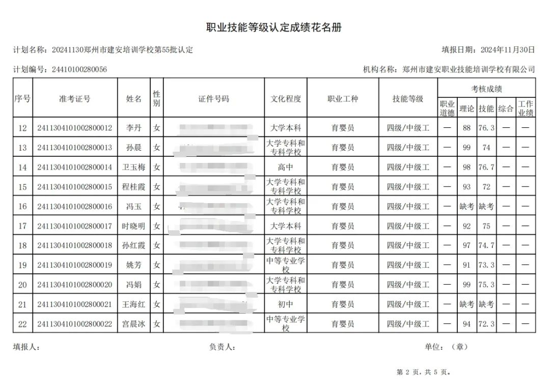 ÐÅͼƬ_20241204090934.jpg 建安职业技能培训学校-第55批职业技能等级认定考试成绩公示(图2)