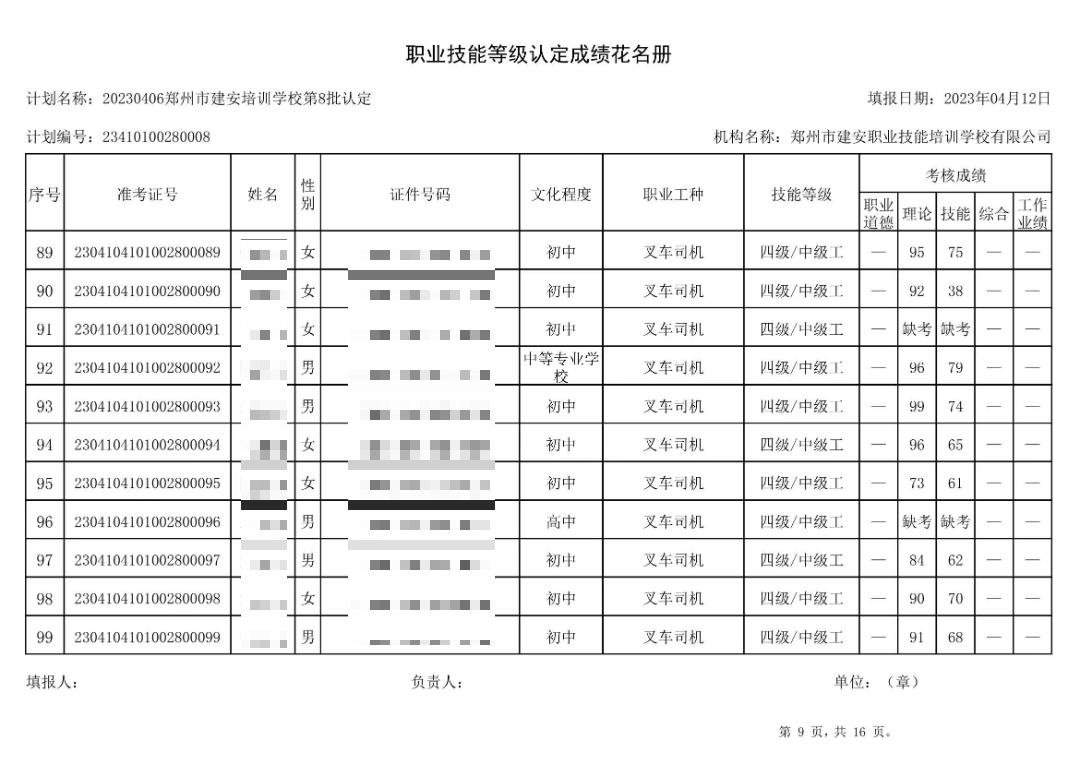 通知：建安职业技能培训学校-第8批职业技能等级认定考试成绩公示（图9）