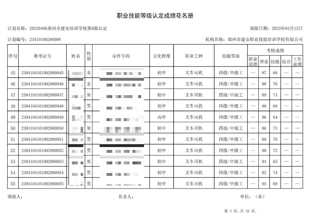 通知：建安职业技能培训学校-第8批职业技能等级认定考试成绩公示（图5）