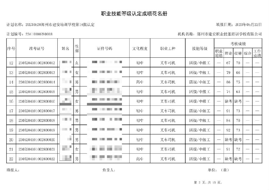 2.png 通知:建安职业技能培训学校-第18批职业技能等级认定考试成绩公示(图2)