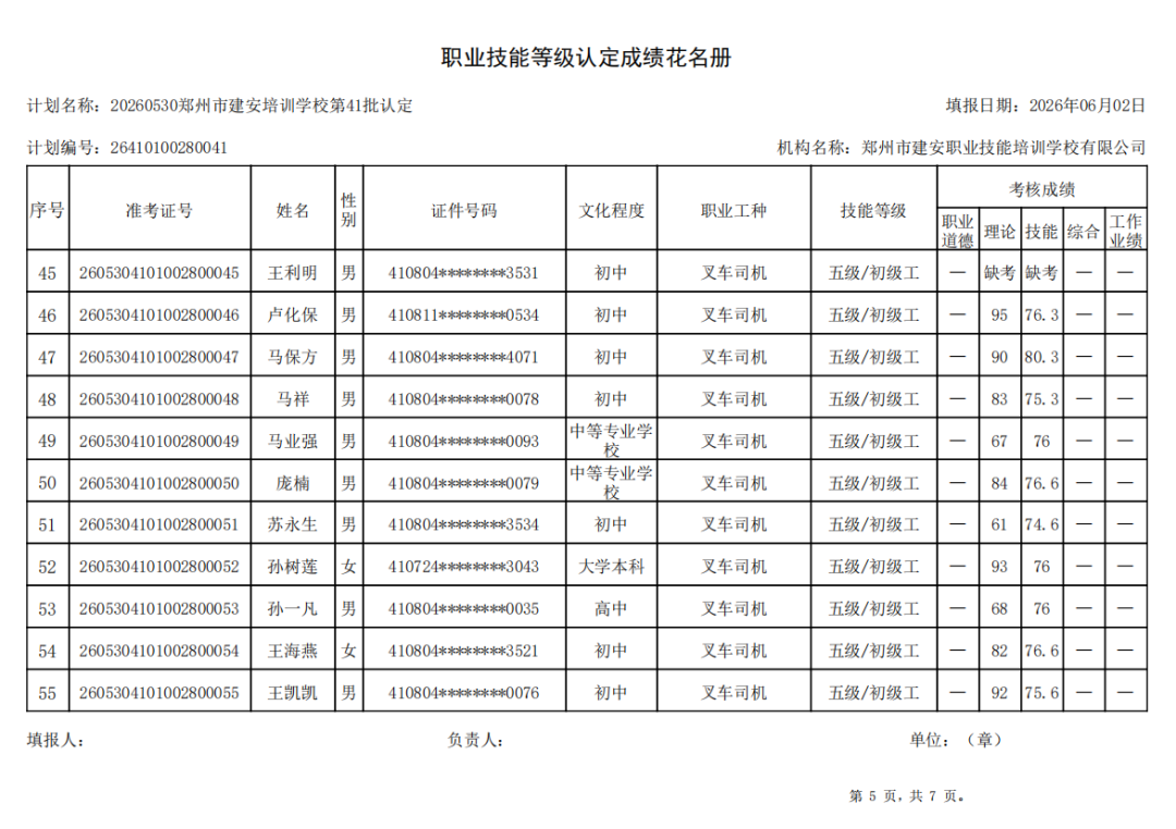 建安职业技能培训学校-2026年第41批职业技能等级认定考试成绩公示（图5）