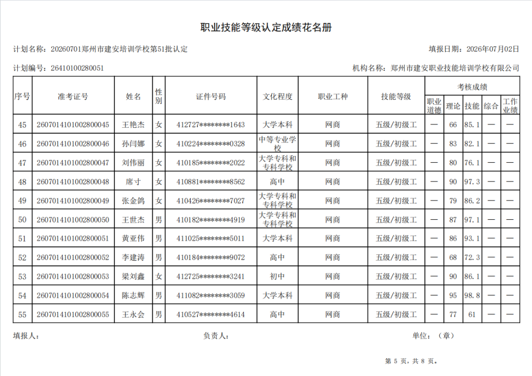 建安职业技能培训学校-2026年第51批职业技能等级认定考试成绩公示(图5)