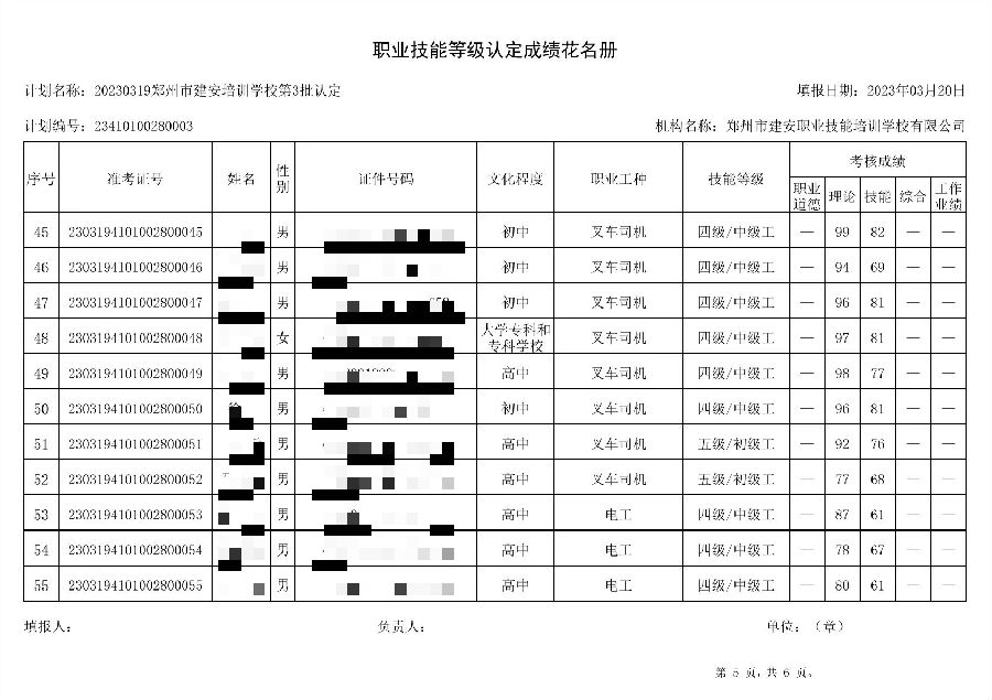 通知：建安职业技能培训学校-第3批职业技能等级认定考试成绩公示（图5）