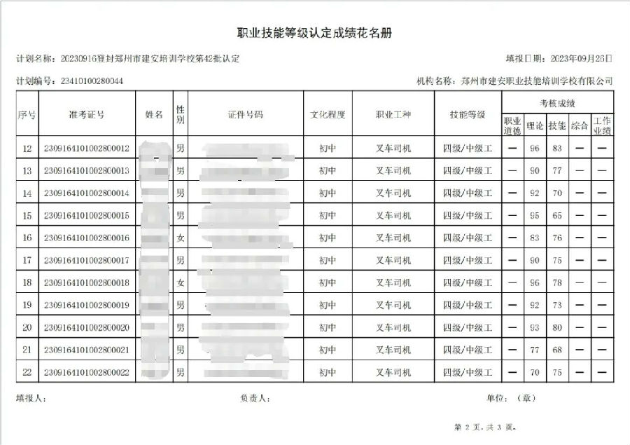 建安职业技能培训学校-第42批职业技能等级认定考试成绩公示（图2）