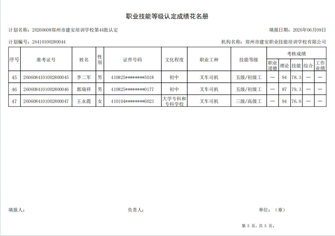 建安职业技能培训学校-2026年第44批职业技能等级认定考试成绩公示(图5)