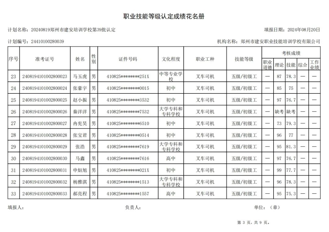 ÐÅͼƬ_20240820092019.jpg 建安职业技能培训学校-第39批职业技能等级认定考试成绩公示(图3)