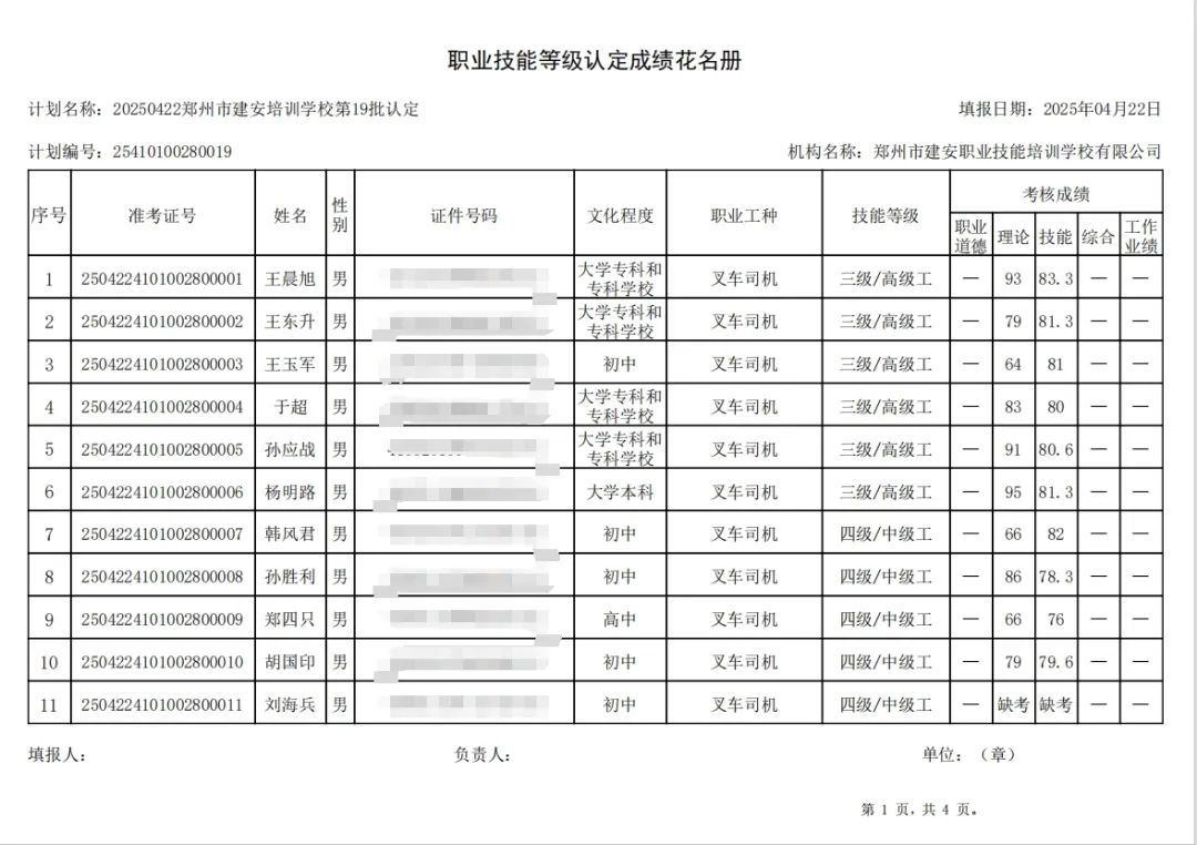 ÐÅͼƬ_20250423102244.jpg 建安职业技能培训学校-2025年第19批职业技能等级认定考试成绩公示(图1)