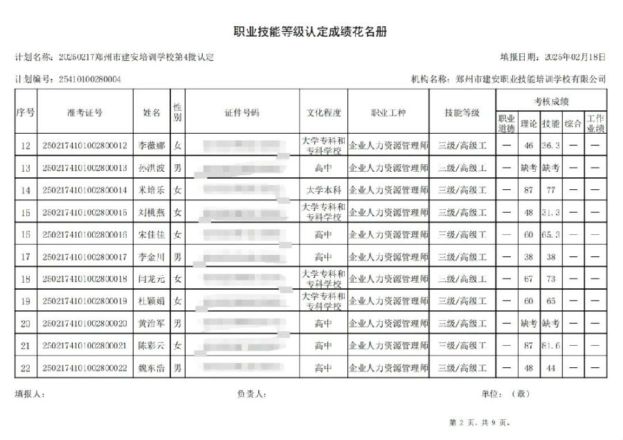 建安职业技能培训学校-2025年第4批职业技能等级认定考试成绩公示（图2）
