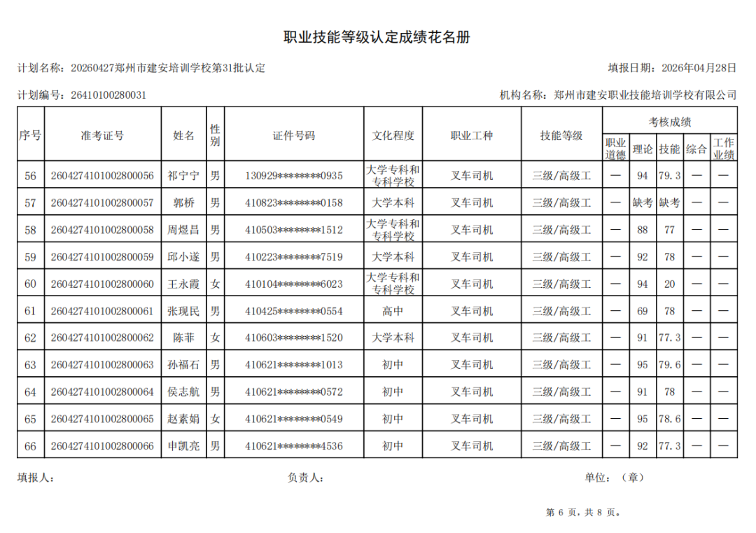 建安职业技能培训学校-2026年第31批职业技能等级认定考试成绩公示（图6）