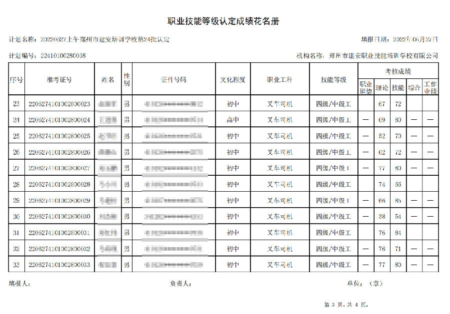 建安职业技能培训学æ 建安职业技能培训学校-第24批职业技能等级认定考试成绩公示(图3)