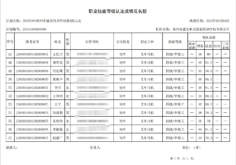 ÐÅͼƬ_20250304172523.jpg 建安职业技能培训学校-2025年第6批职业技能等级认定考试成绩公示(图7)