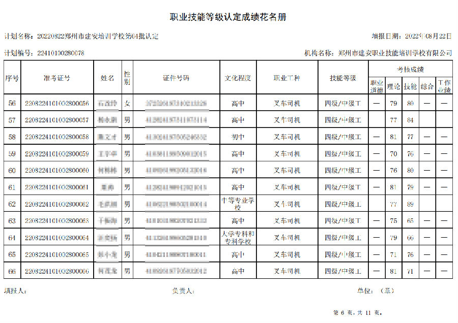 建安职业技能培训学校-第64批职业技能等级认定考试成绩公示（图6）