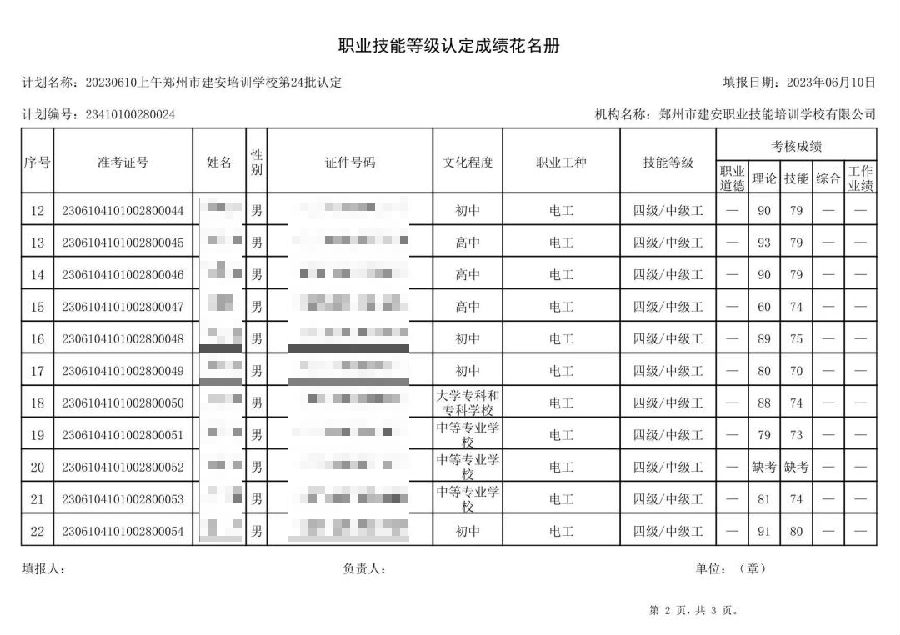 建安职业技能培训学校-第24批职业技能等级认定考试成绩公示（图2）