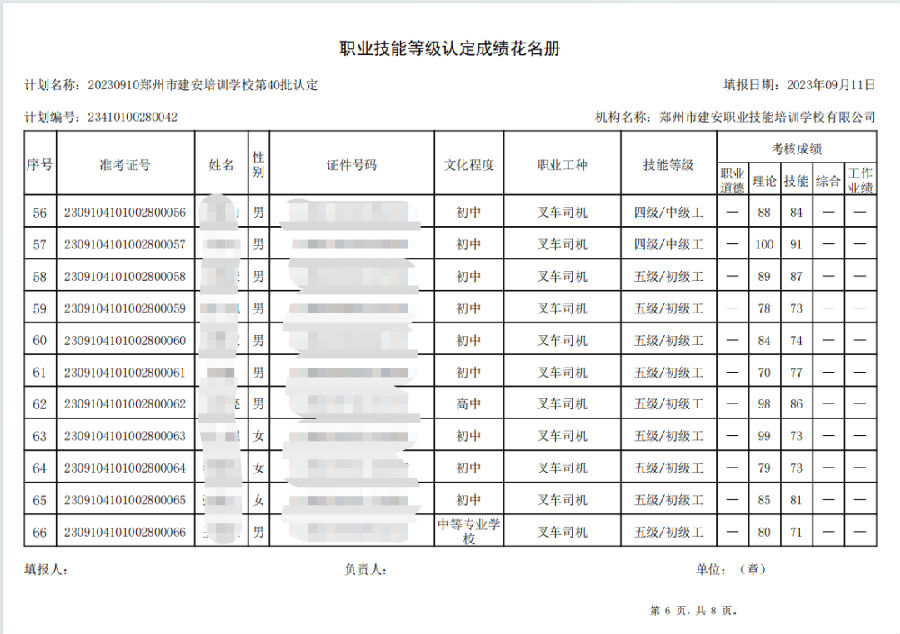 ÐÅͼƬ_20230912104155_1.png 建安职业技能培训学校-第40批职业技能等级认定考试成绩公示(图6)