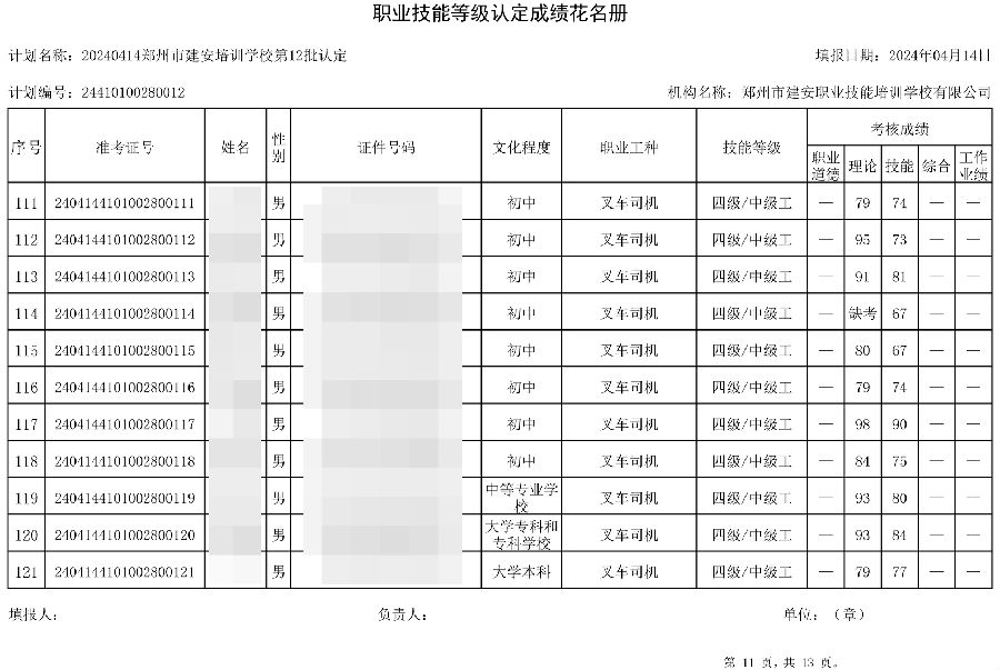 µÚ12Åú-11.jpg 建安职业技能培训学校-第12批职业技能等级认定考试成绩公示(图11)