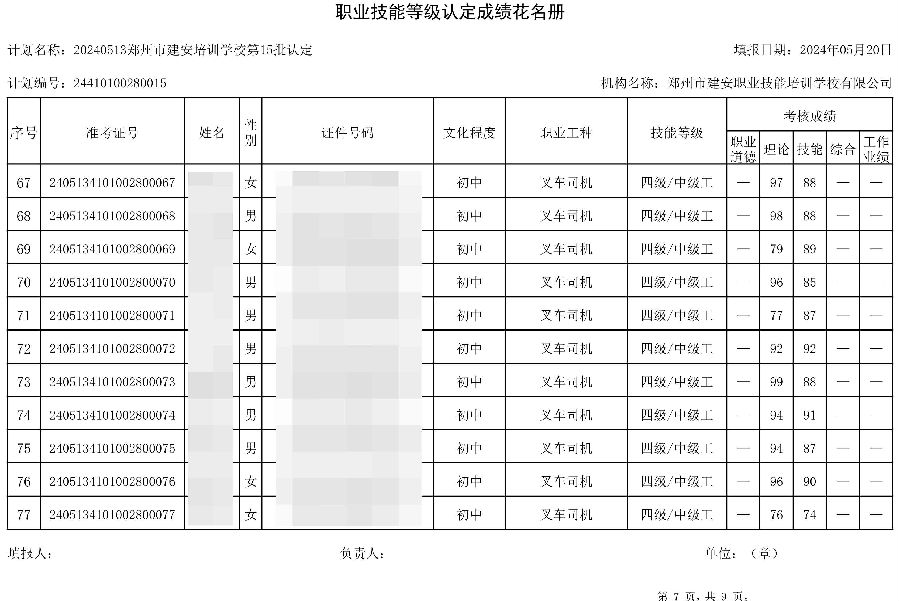 20240513֣Öݽ¨°²ѧУµÚ15Åú-7.jpg 建安职业技能培训学校-第15批职业技能等级认定考试成绩公示(图7)