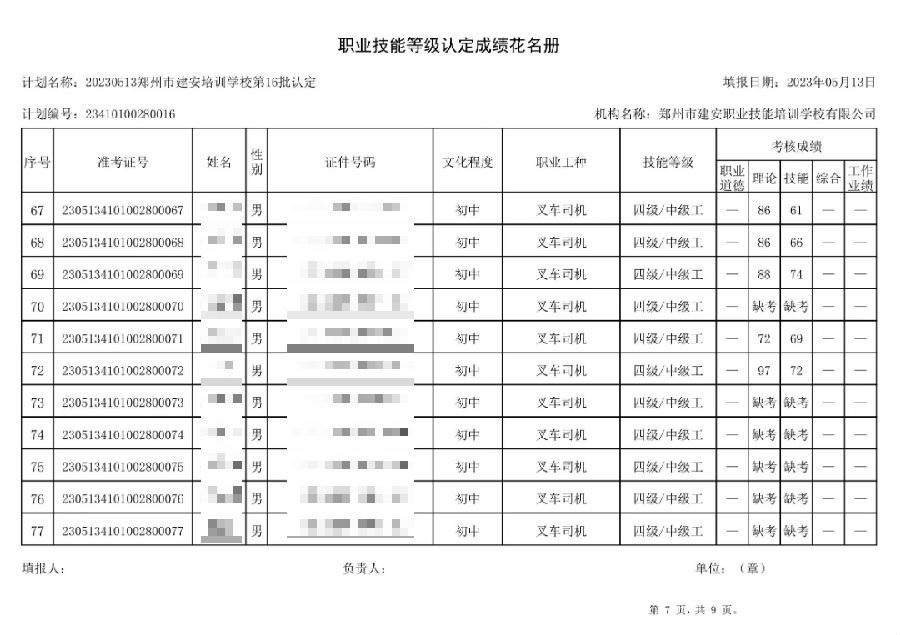DÅͼƬ_20230515093648.png 建安职业技能培训学校-第16批职业技能等级认定考试成绩公示(图7)