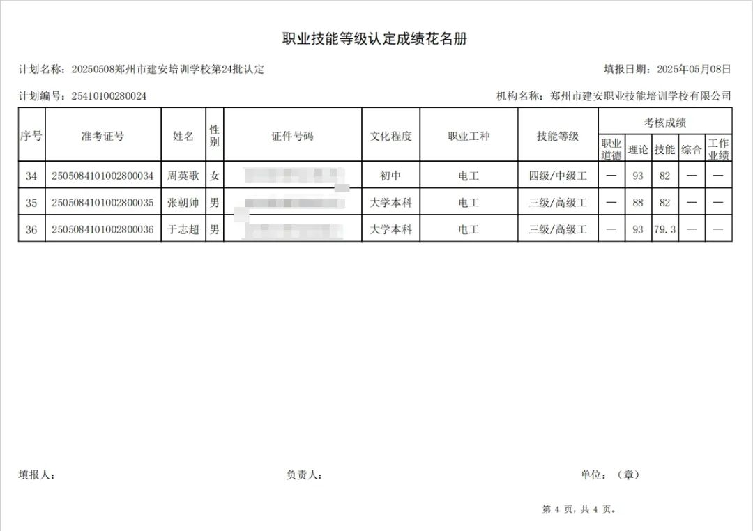 ÐÅͼƬ_20250509153714.jpg 建安职业技能培训学校-2025年第24批职业技能等级认定考试成绩公示(图4)