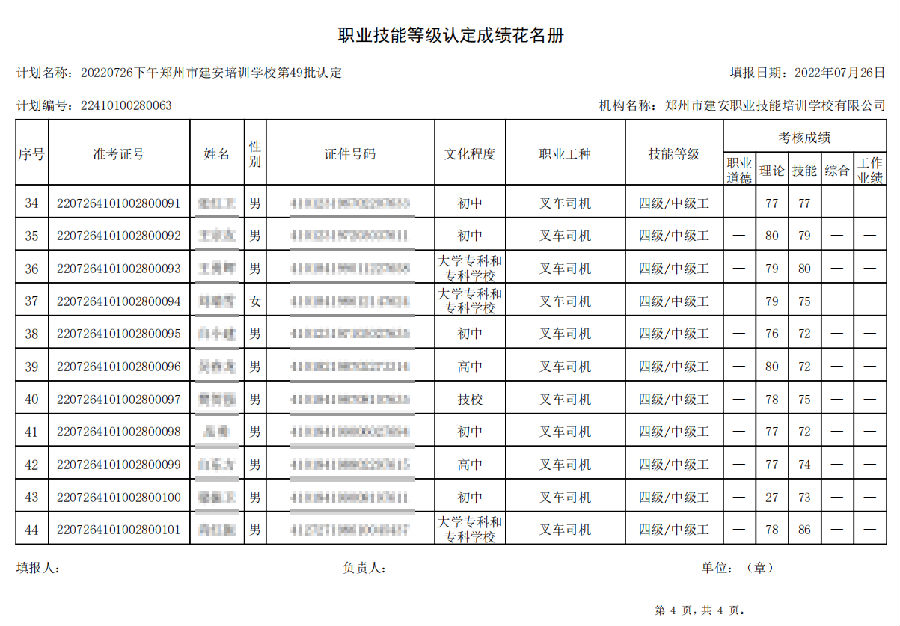 建安职业技能培训学校-第49批职业技能等级认定考试成绩公示（图4）