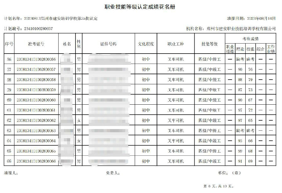 DŽØͼ_20230815102453.jpg 建安职业技能培训学校-第35批职业技能等级认定考试成绩公示(图6)