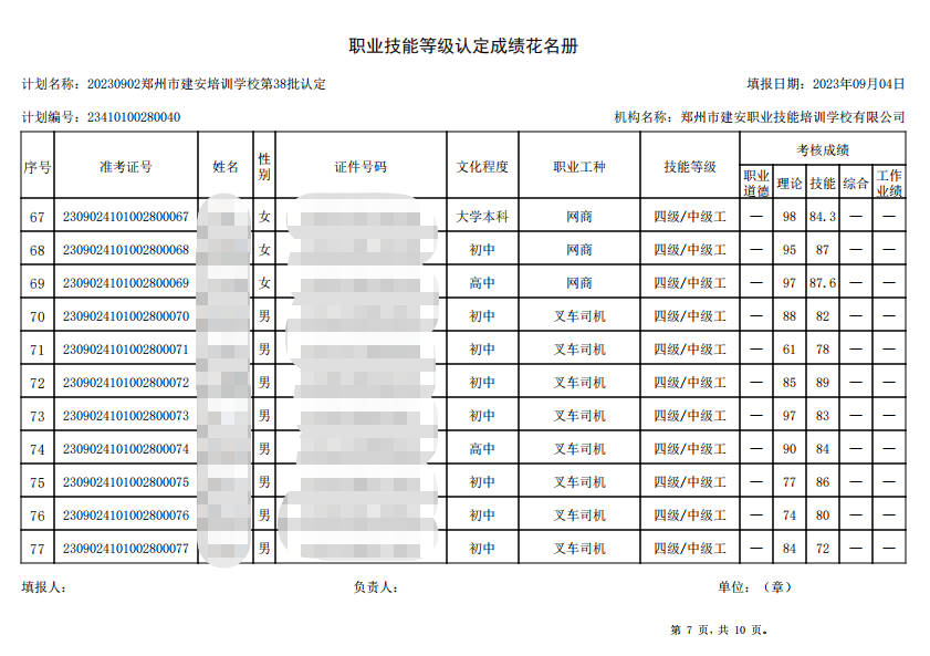 建安职业技能培训学校-第38批职业技能等级认定考试成绩公示（图7）