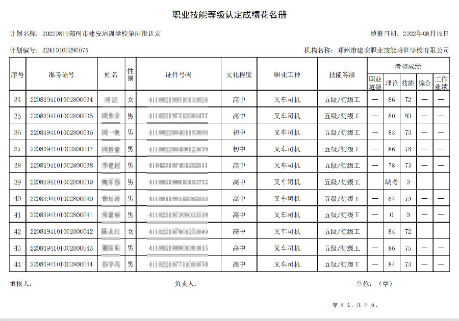 4.png 建安职业技能培训学校-第61批职业技能等级认定考试成绩公示(图4)